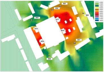 Noise management visual