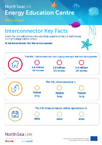 Interconnector-key-facts