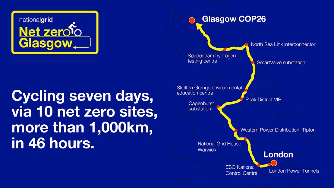 NetZeroCycle_LondonToGlasgow_1108x623.jpg