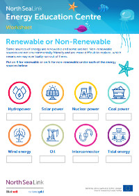 Renewable-or-non-renewable-worksheet