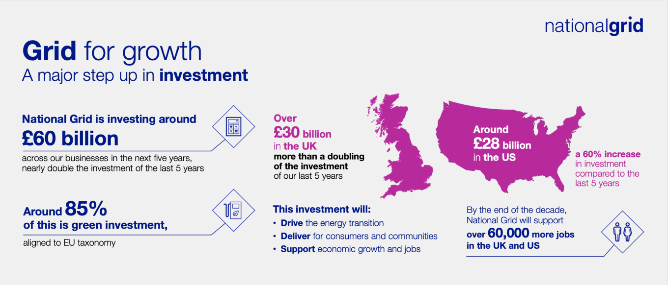 infographic top half.png